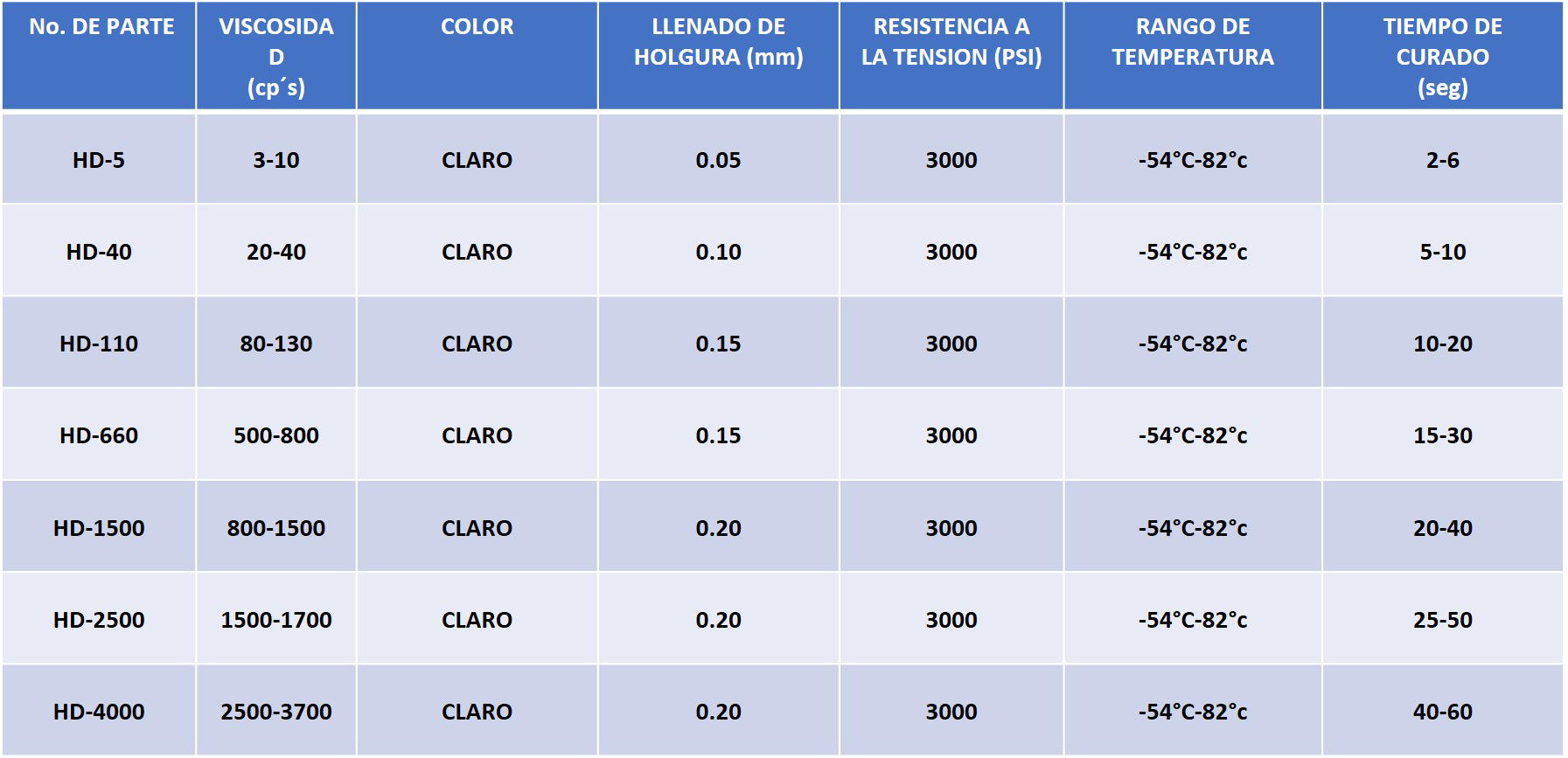tabla2-.jpg