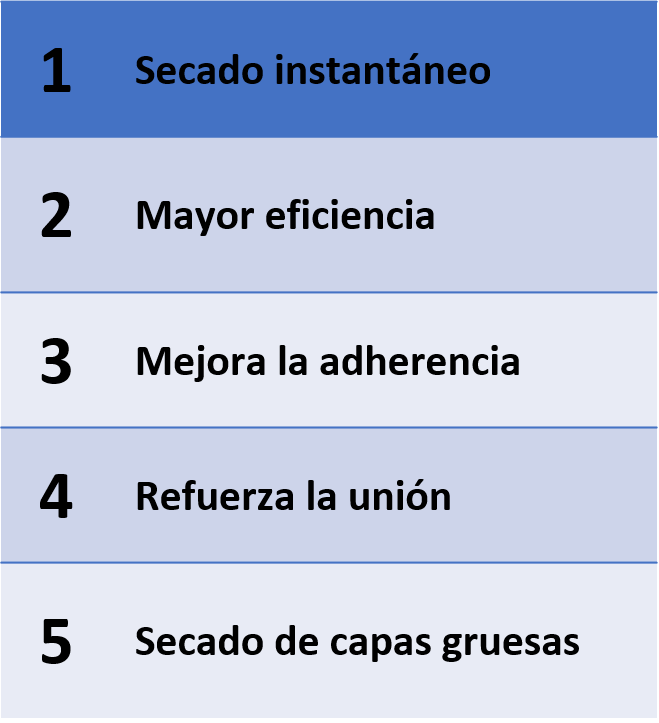 secado-instantaneo.png